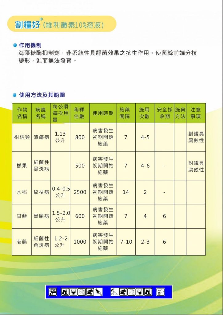 20260214維利黴素10%溶液劑水稻2500倍、甘藍600倍、番茄600倍、柑桔800倍、荖藤1000倍，細菌性病害專業配方穩定護產