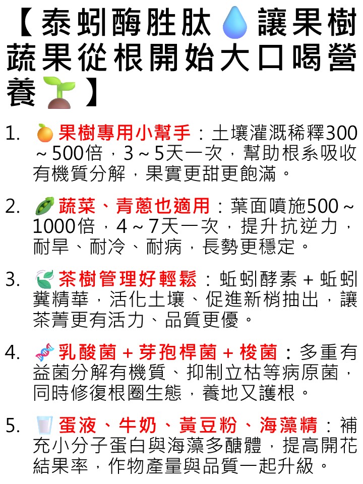20260501【泰蚓酶胜肽讓果樹蔬果從根開始大口喝營養】