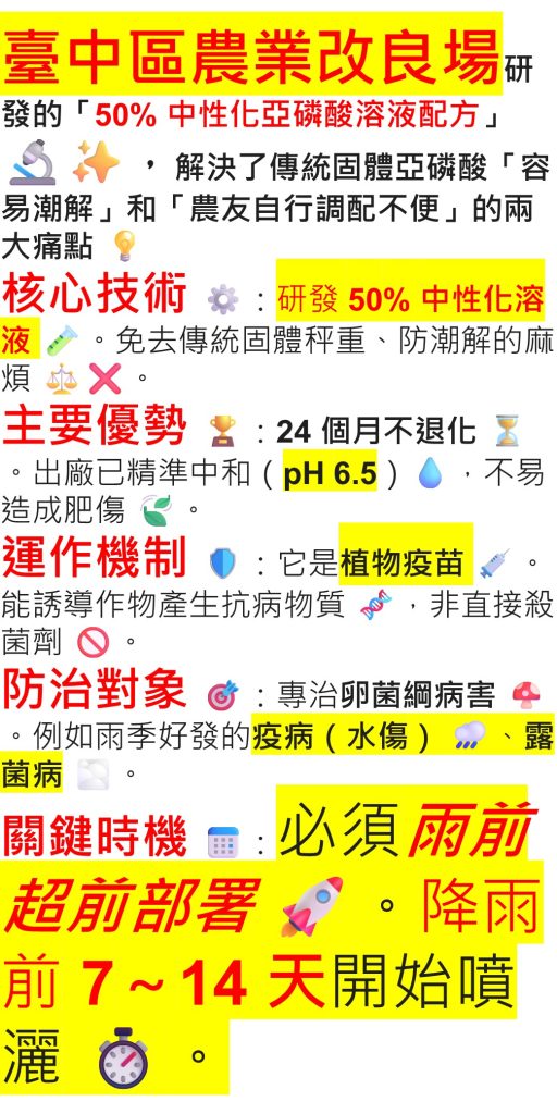 20260518臺中區農業改良場研發的「50% 中性化亞磷酸溶液配方」，這項技術徹底解決了傳統固體亞磷酸「容易潮解」和「農友自行調配不便」的兩大痛點。