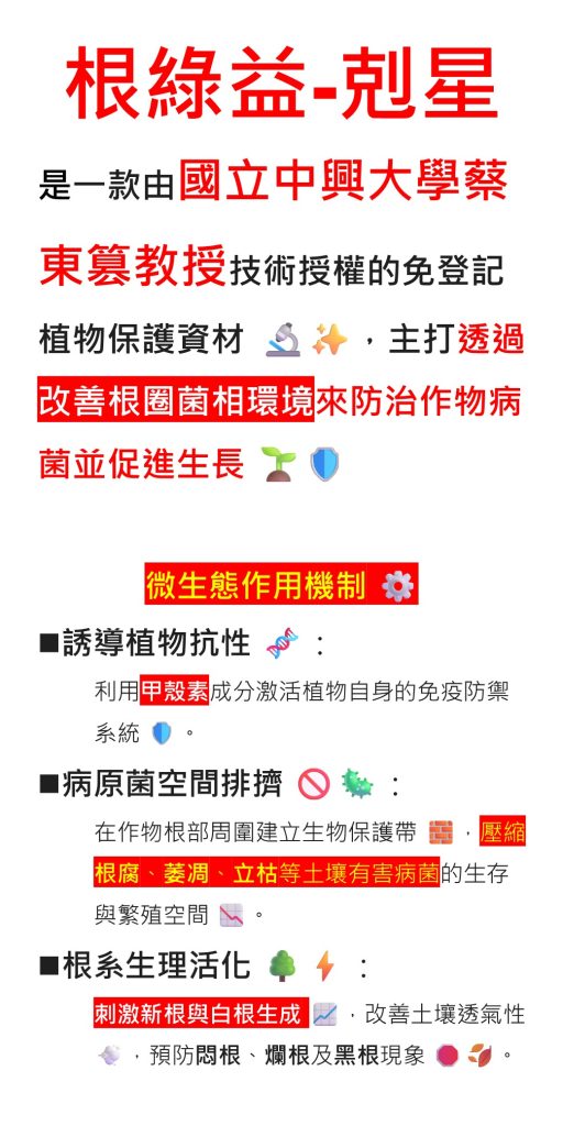 20260521根綠益-剋星是一款由國立中興大學蔡東篡教授技術授權的免登記植物保護資材 ，主打透過改善根圈菌相環境來防治作物病菌並促進生長 