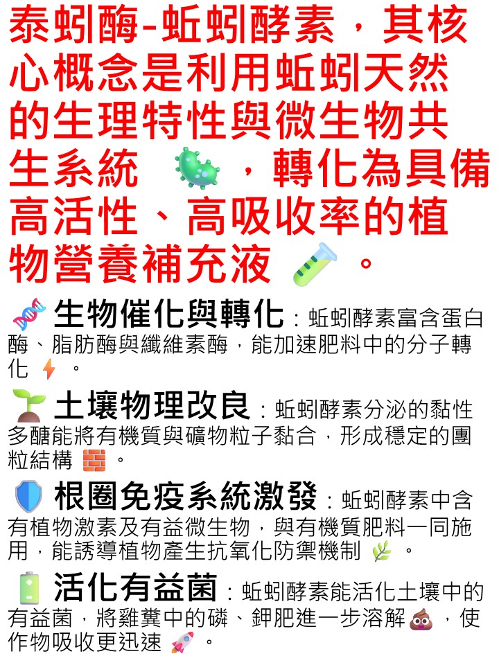 20260505泰蚓酶-蚯蚓酵素（Earthworm Enzyme）其核心概念是利用蚯蚓天然的生理特性與微生物共生系統，轉化為具備高活性、高吸收率的植物營養補充液。