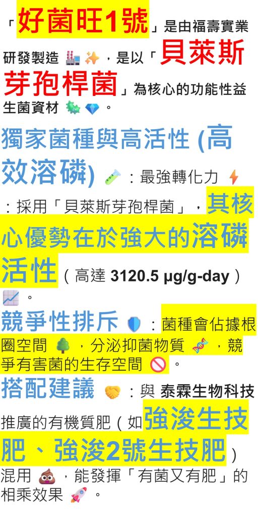 20260513「好菌旺1號」是由福壽實業研發製造，是以「貝萊斯芽孢桿菌」為核心的功能性益生菌資材。