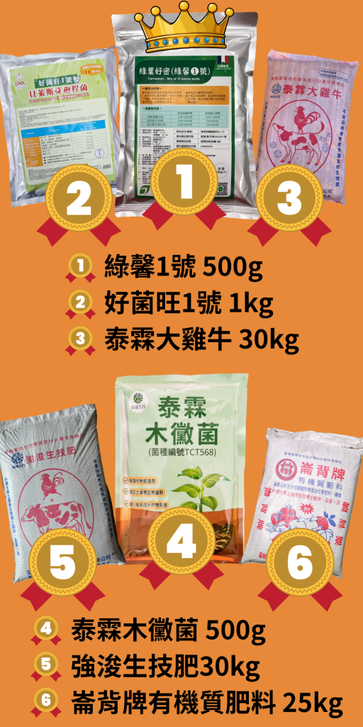 🎉【2026嘉義農機展 圓滿落幕】🎉